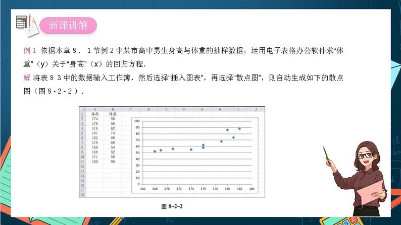 沪教版（2020）高中数学选择性必修第二册8.2《一元线性回归分析的应用举例》（第2课时）（课件）第2页