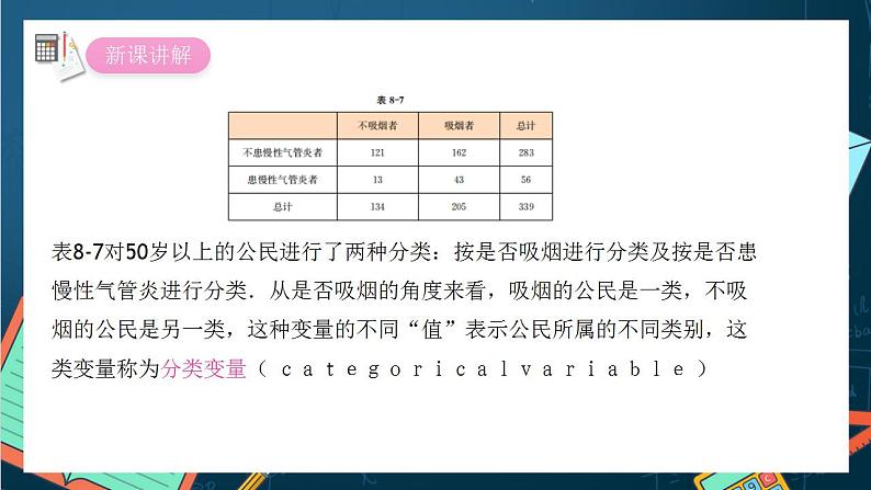 沪教版（2020）高中数学选择性必修第二册8.3 《２×２列联表》（第1课时）（课件）04