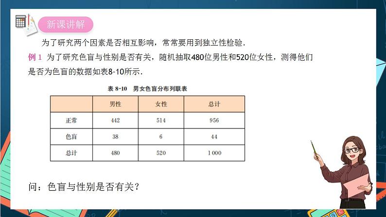 沪教版（2020）高中数学选择性必修第二册8.3 《独立性检验的具体应用》（第2课时）（教学课件）第3页
