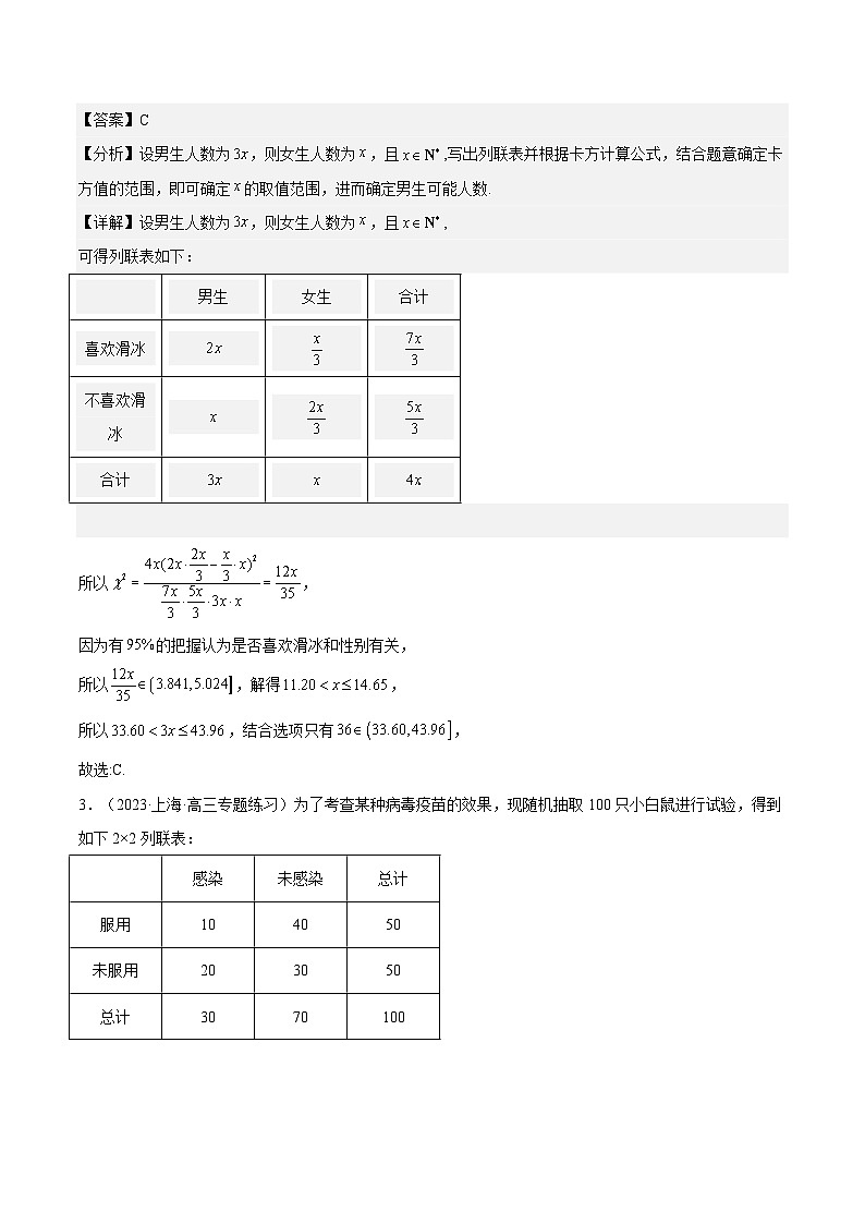 沪教版（2020）高中数学选择性必修第二册8.3 《22列联表》分层练习（原卷+解析卷）02