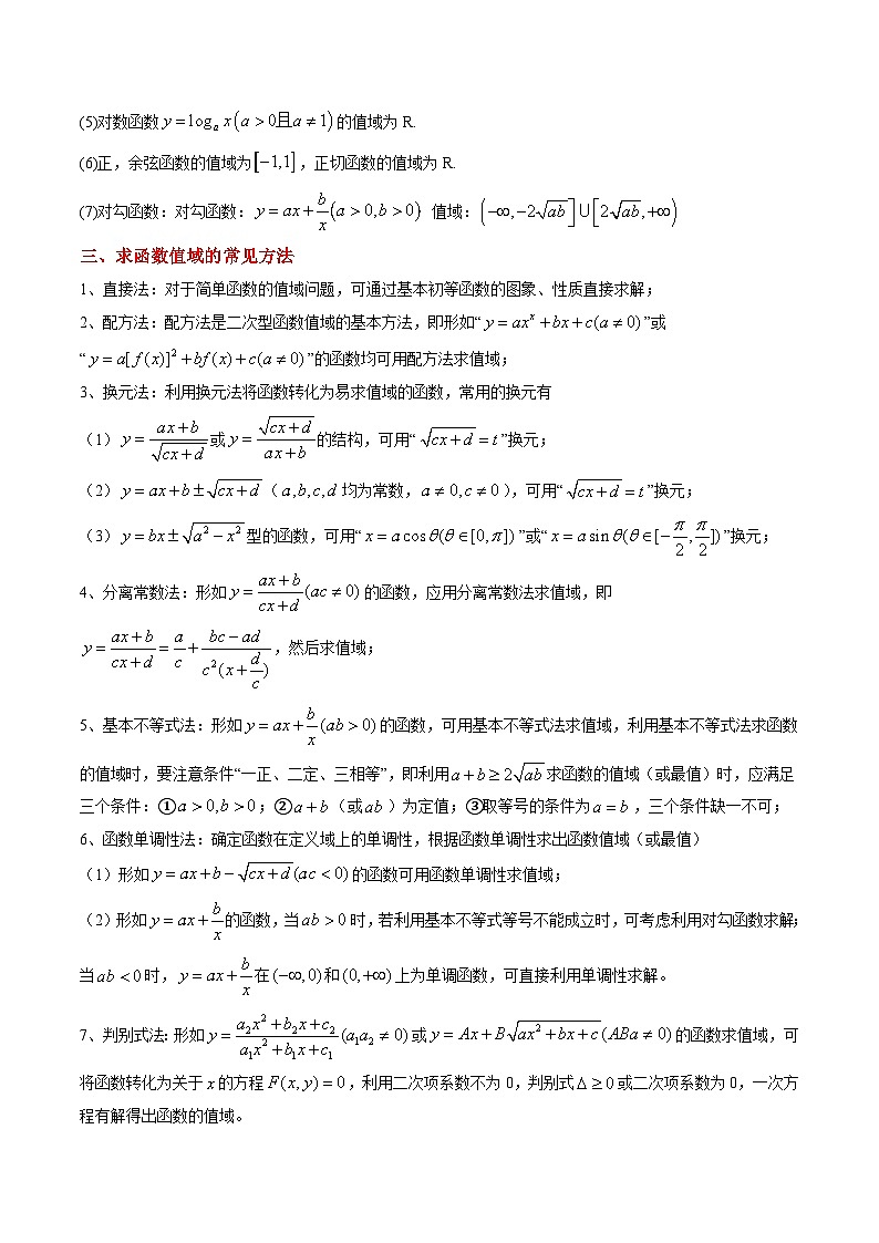 专题11 函数值域的求法（7大压轴考法）-【常考压轴题】2024-2025学年高一数学压轴题攻略练习（人教A版2019必修第一册）02