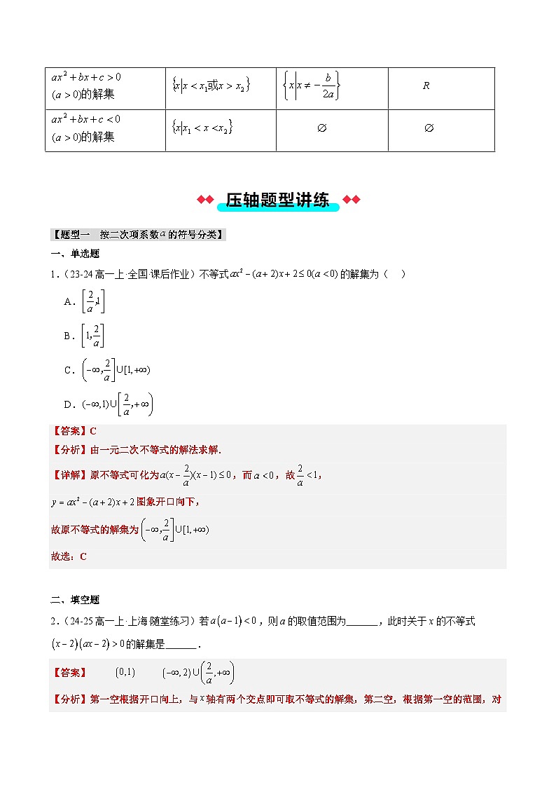 专题06 一元二次不等式中的含参问题（4大压轴考法）解析版第2页