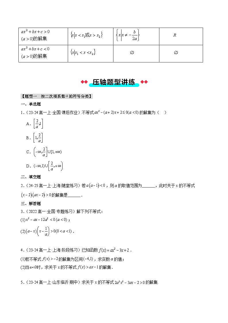 专题06 一元二次不等式中的含参问题（4大压轴考法）原卷版第2页