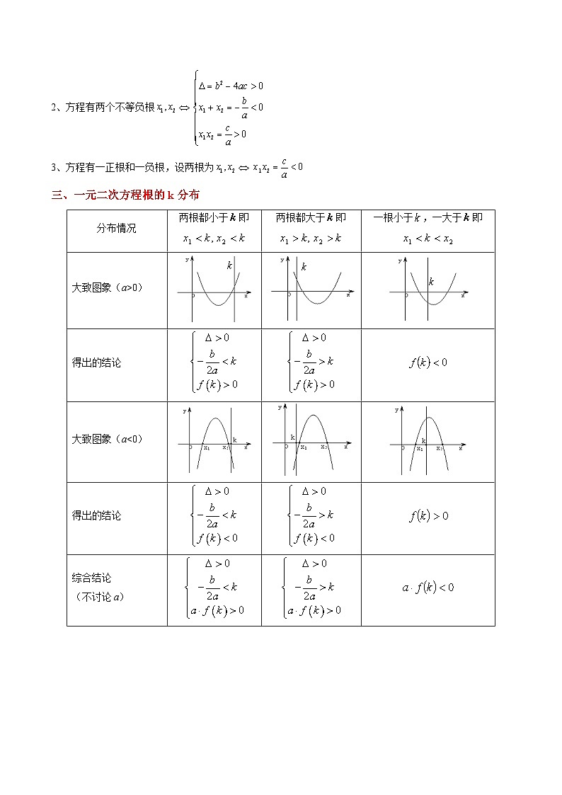 专题07 一元二次方程根的分布问题（3大压轴考法）解析版第2页