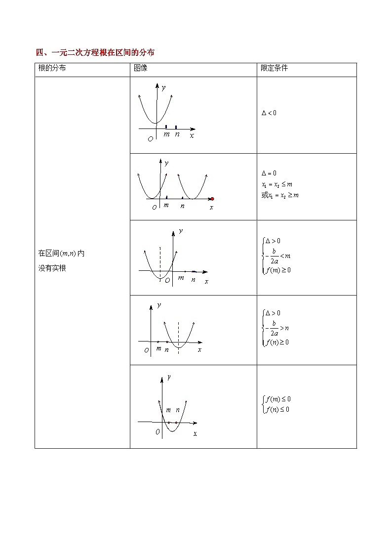 专题07 一元二次方程根的分布问题（3大压轴考法）解析版第3页