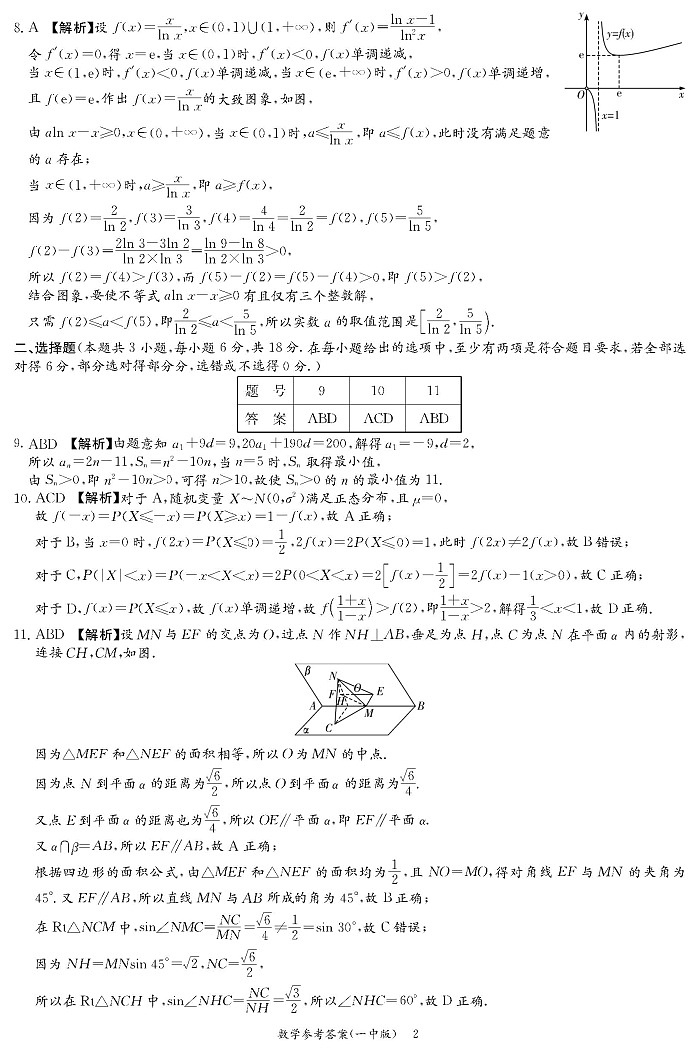 长沙市一中2025届高三月考试卷（二）数学参考答案第2页