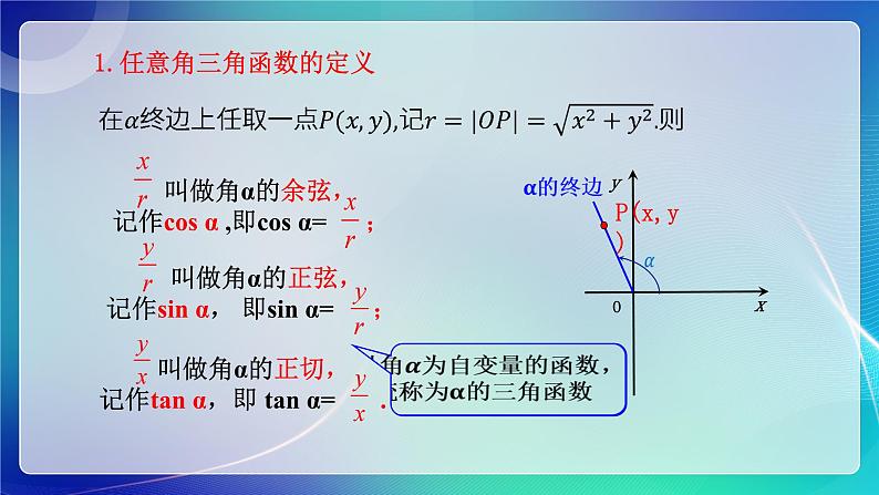 人教B版（2019）高中数学必修第三册7.2.1 三角函数的定义 课件第6页