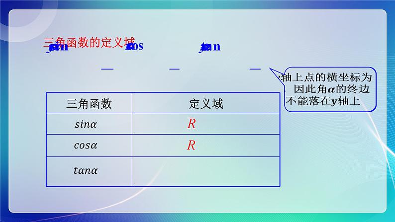 人教B版（2019）高中数学必修第三册7.2.1 三角函数的定义 课件第7页