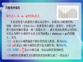人教B版（2019）高中數(shù)學(xué)必修第三冊7.3.2 正弦型函數(shù)的性質(zhì)與圖像（二）課件