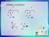 人教B版（2019）高中数学必修第三册8.1.1 向量数量积的概念 课件