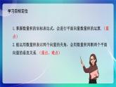 人教B版（2019）高中数学必修第三册8.1.3 向量数量积的坐标运算 课件