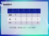 人教B版（2019）高中数学必修第三册8.2.1 两角和与差的余弦 课件