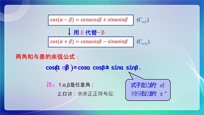 人教B版（2019）高中数学必修第三册8.2.1 两角和与差的余弦 课件06