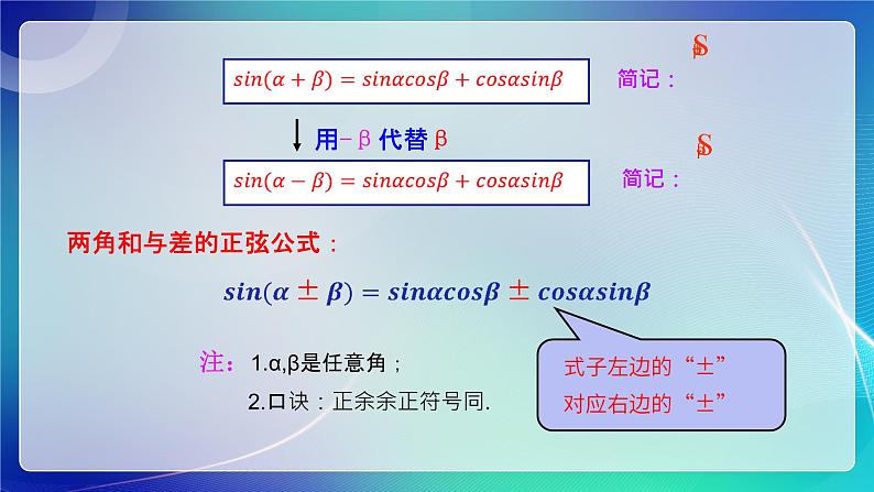 人教B版（2019）高中数学必修第三册8.2.2 两角和与差的正弦、正切（一） 课件06