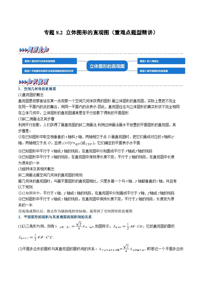 人教A版高中数学（必修第二册）重难点题型讲练测 8.2 立体图形的直观图（原卷版）第1页