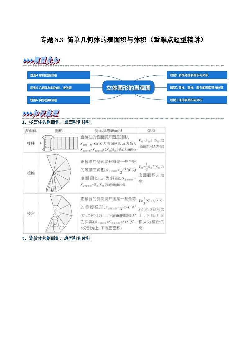 人教A版高中数学（必修第二册）重难点题型讲练测 8.3 简单几何体的表面积与体积（2份，原卷版+教师版）01