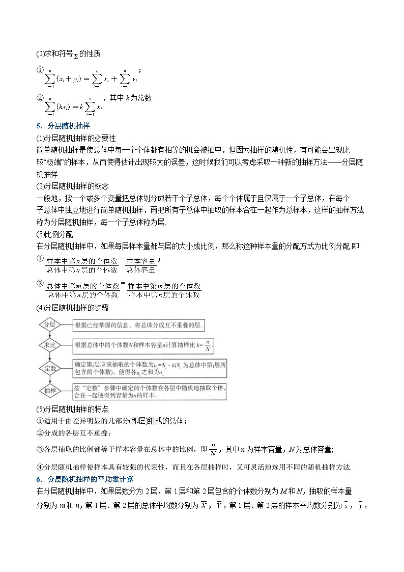 人教A版高中数学（必修第二册）重难点题型讲练测 9.1 随机抽样（原卷版）第3页