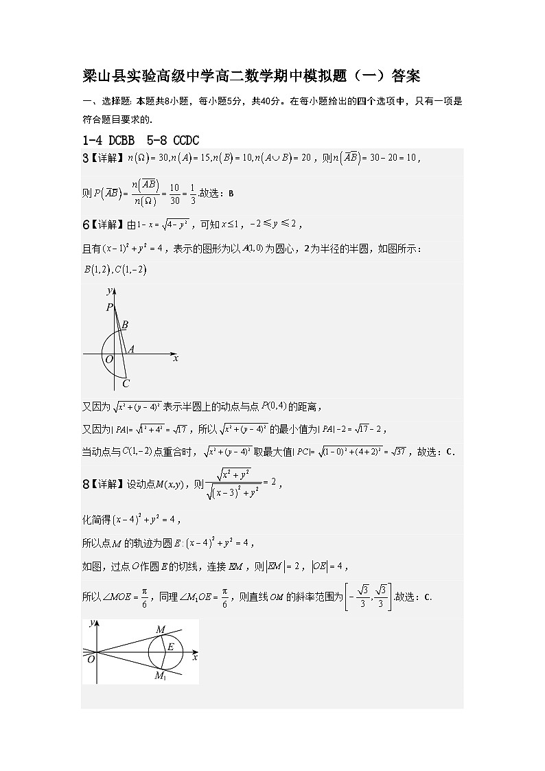 梁山县实验高级中学高二数学期中模拟题第一套答案第1页
