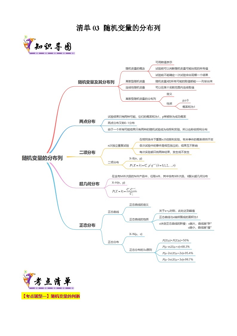 【考点清单】专题03+随机变量的分布列-高二数学下学期期末考点大串讲试卷（人教B版2019选择性必修第二册）01