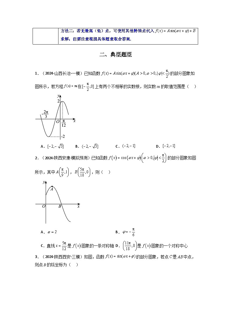 专题01 三角函数的图象与性质(典型题型归类训练)(原卷版）第2页