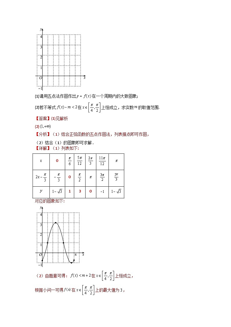 专题02 三角函数的图象与性质（五点法作图）(典型题型归类训练)(解析版）第3页