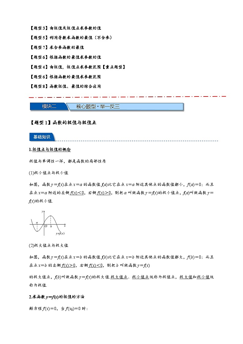 热点专题 3.4 导数与函数极值与最值【8类题型】（原卷版）第2页