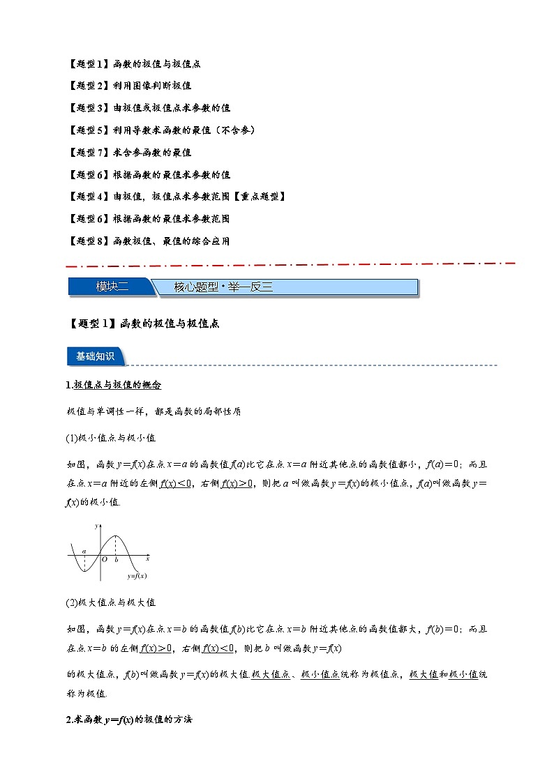 热点专题 3.4 导数与函数极值与最值【8类题型】（解析版）第2页
