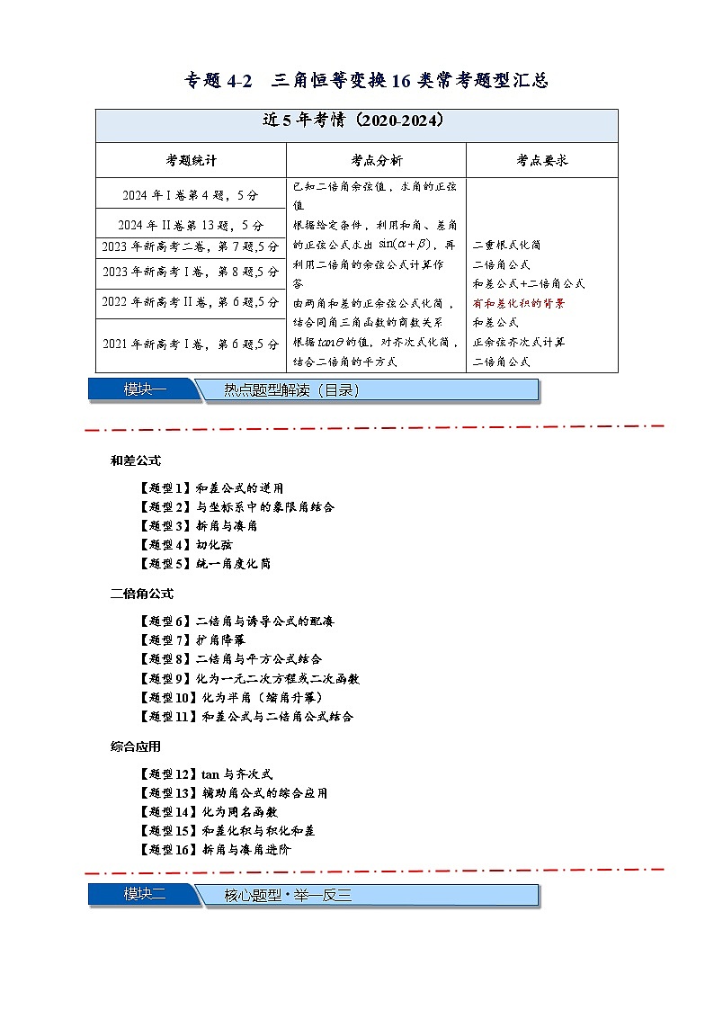 热点专题 4.2 三角恒等变换16类常考题型汇总（讲与练）-2025年高考数学二轮热点题型专题突破（新高考专用）01
