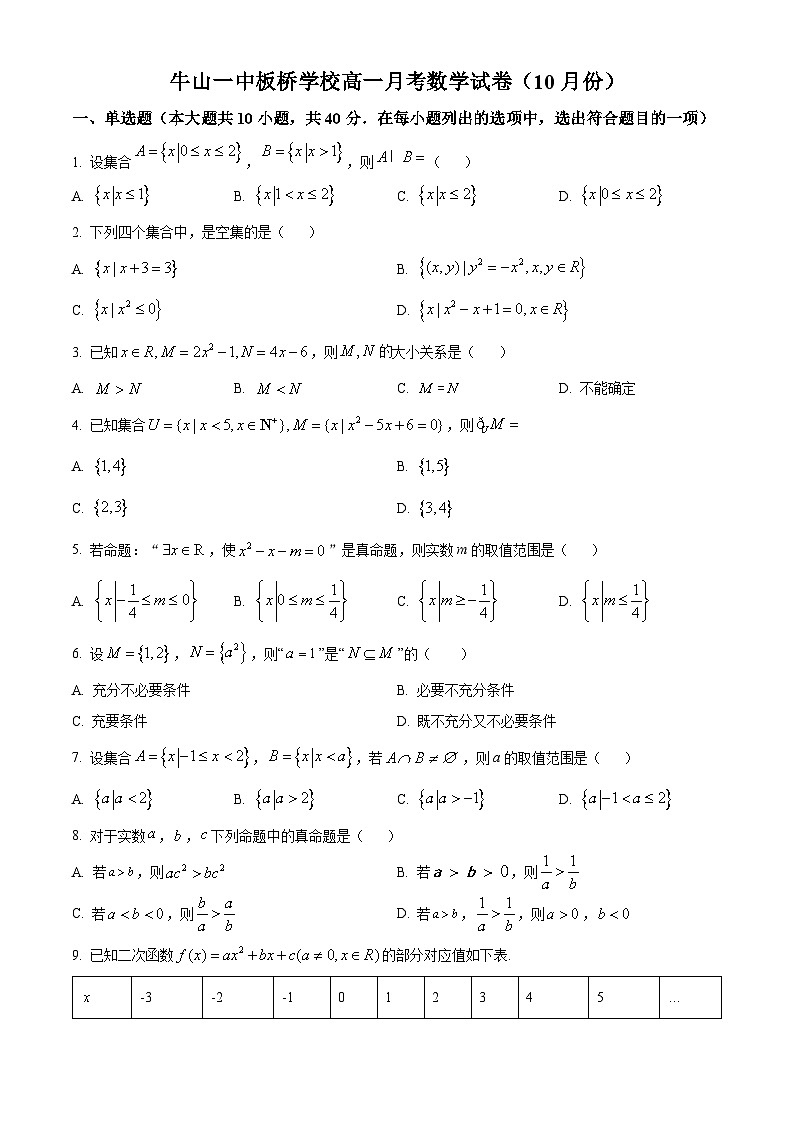 北京市顺义牛栏山第一中学板桥学校2023-2024学年高一上学期10月月考数学试题 Word版无答案第1页