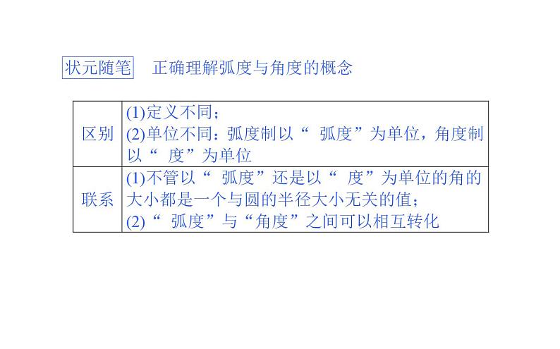 北师大高中数学必修第二册1.3弧度制【课件】第5页