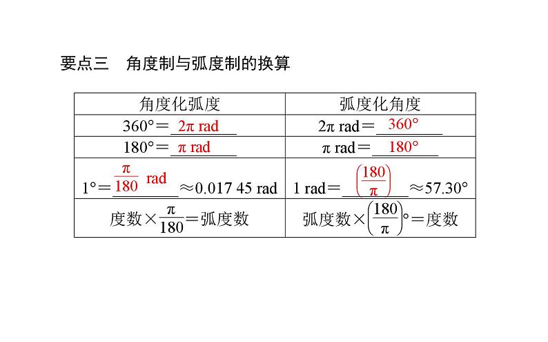 北师大高中数学必修第二册1.3弧度制【课件】第7页