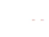 北师大高中数学必修第二册1.4.1单位圆与任意角的正弦函数、余弦函数定义【课件】
