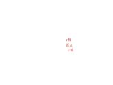北師大高中數(shù)學(xué)必修第二冊1.4.3誘導(dǎo)公式與對稱【課件】