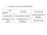 北師大高中數(shù)學(xué)必修第二冊2.2.1向量的加法【課件】