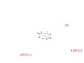 北师大高中数学必修第二册2.2.2向量的减法【课件】