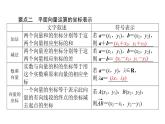 北師大高中數(shù)學(xué)必修第二冊(cè)2.4.2平面向量及運(yùn)算的坐標(biāo)表示【課件】