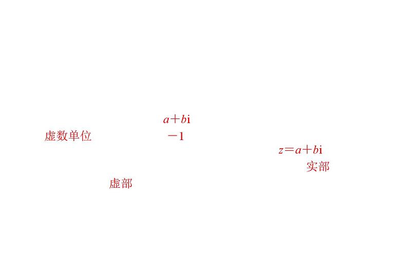 北师大高中数学必修第二册5.1.1复数的概念【课件】02