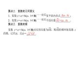北師大高中數(shù)學(xué)必修第二冊5.1.2復(fù)數(shù)的幾何意義【課件】