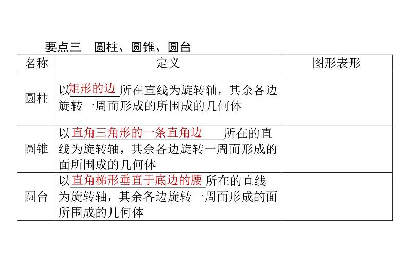 北师大高中数学必修第二册6.1.3简单旋转体——球、圆柱、圆锥和圆台【课件】第7页
