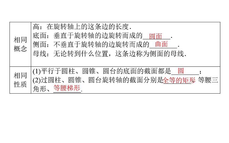 北师大高中数学必修第二册6.1.3简单旋转体——球、圆柱、圆锥和圆台【课件】第8页