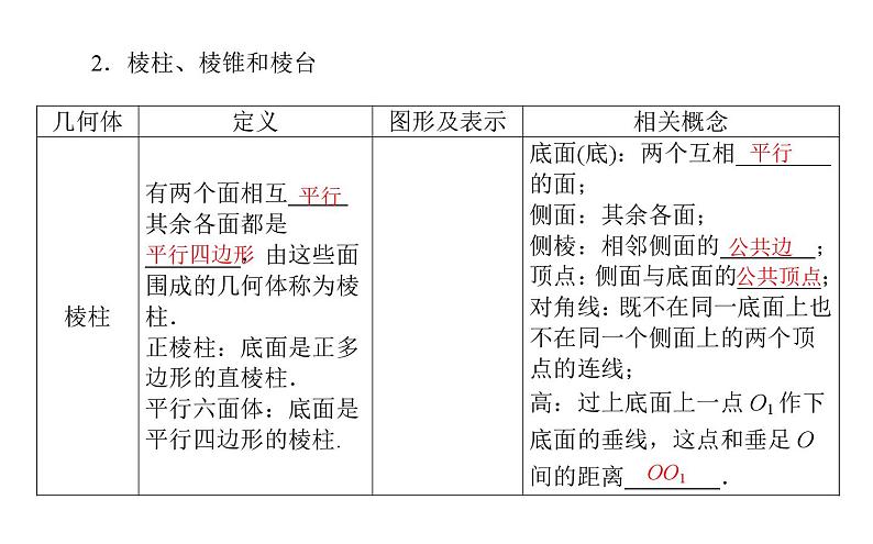 北师大高中数学必修第二册6.1基本立体图形6.1.1-2【课件】第6页