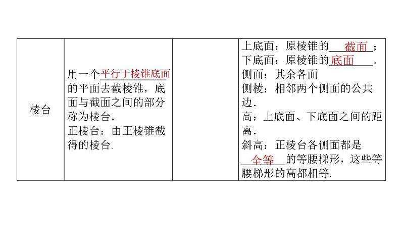 北师大高中数学必修第二册6.1基本立体图形6.1.1-2【课件】第8页