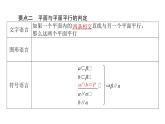 北師大高中數(shù)學必修第二冊6.4.2平面與平面平行【課件】