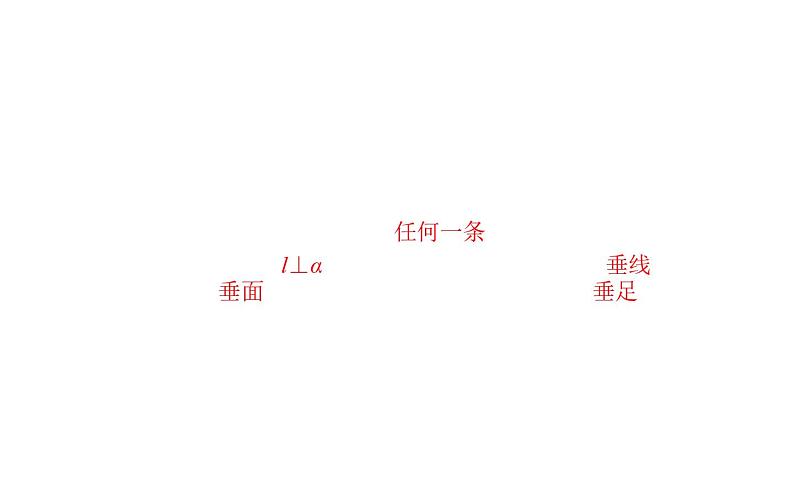 北师大高中数学必修第二册6.5.1直线与平面垂直【课件】第2页