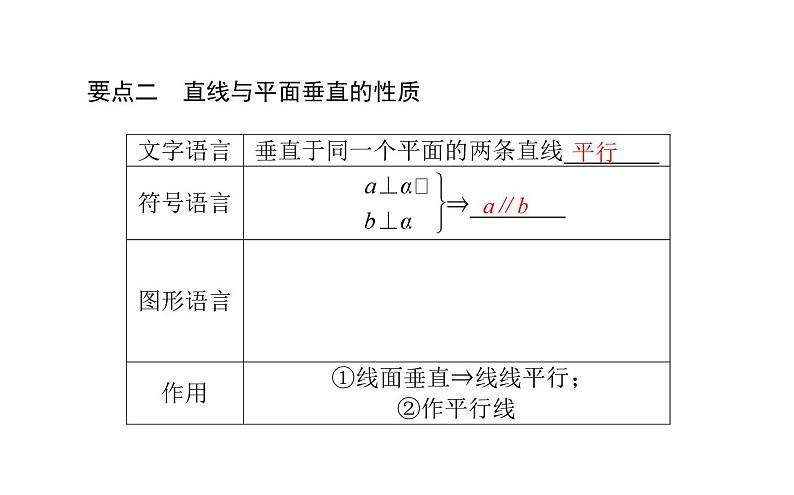 北师大高中数学必修第二册6.5.1直线与平面垂直【课件】第4页
