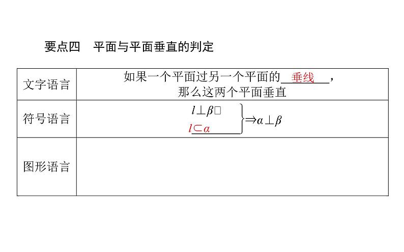 北师大高中数学必修第二册6.5.2直线与平面垂直【课件】08