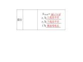 北師大高中數(shù)學(xué)必修第二冊6.6.1柱、錐、臺的側(cè)面展開與面積【課件】