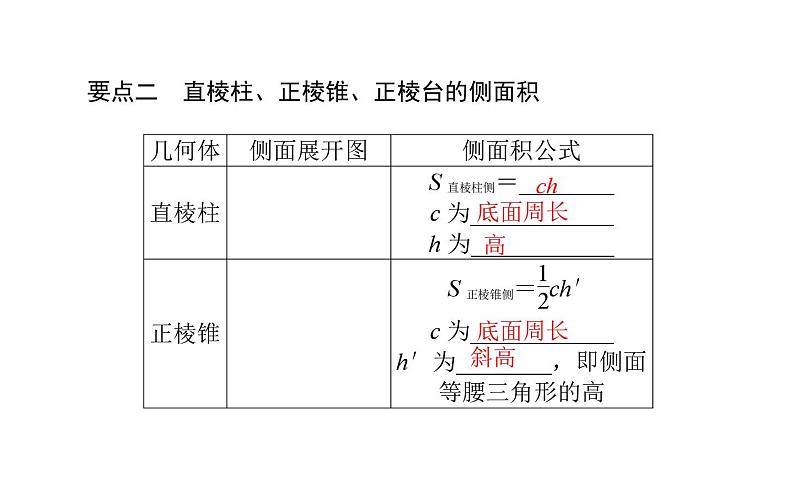 北师大高中数学必修第二册6.6.1柱、锥、台的侧面展开与面积【课件】第5页