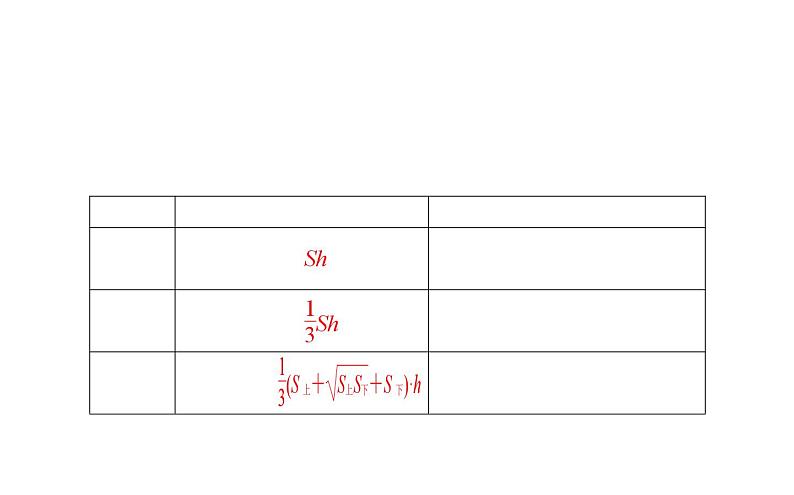 北师大高中数学必修第二册6.6.2柱、锥、台的体积【课件】第2页