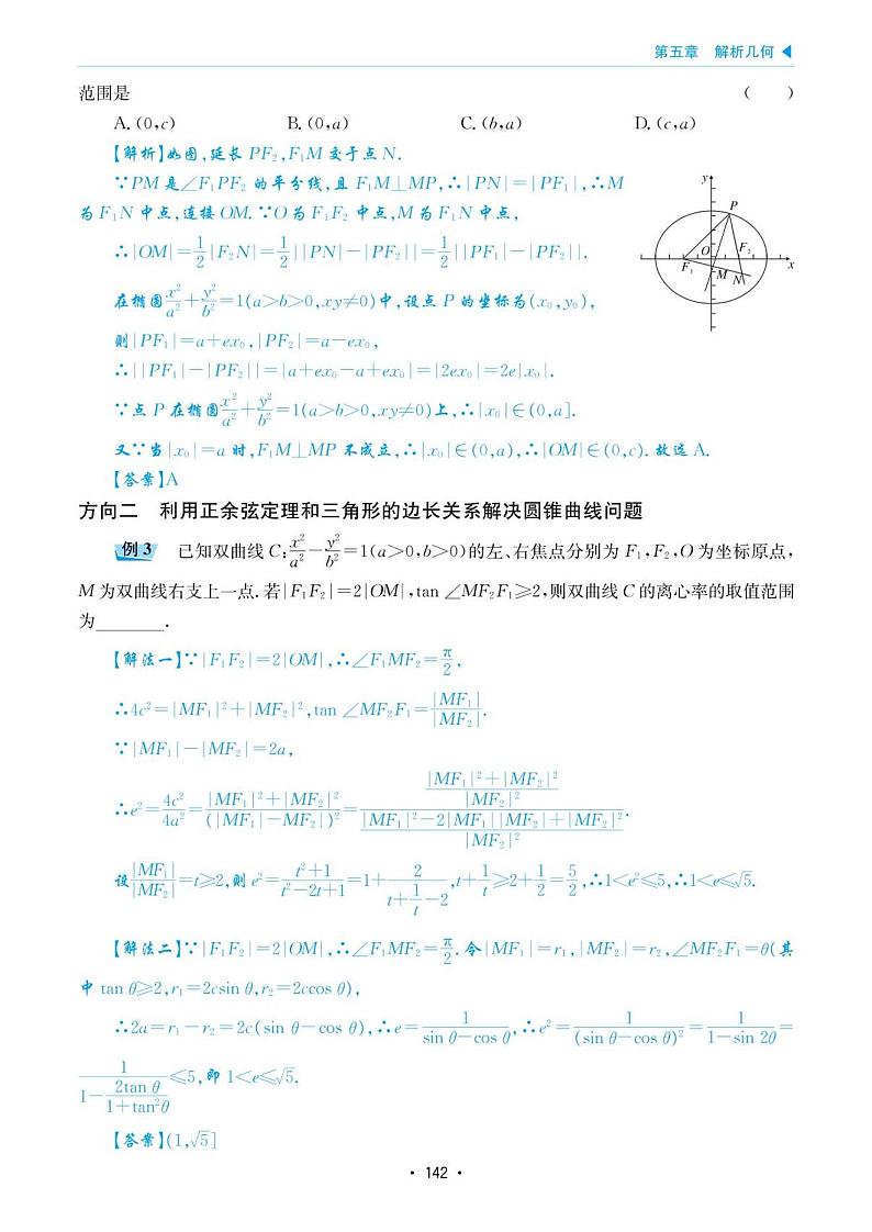高考数学选择填空题经典模型突破专项训练_第五章 模型28 利用三角形解决圆锥曲线问题第2页
